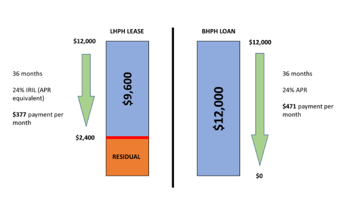Blog-pic-reducing-term