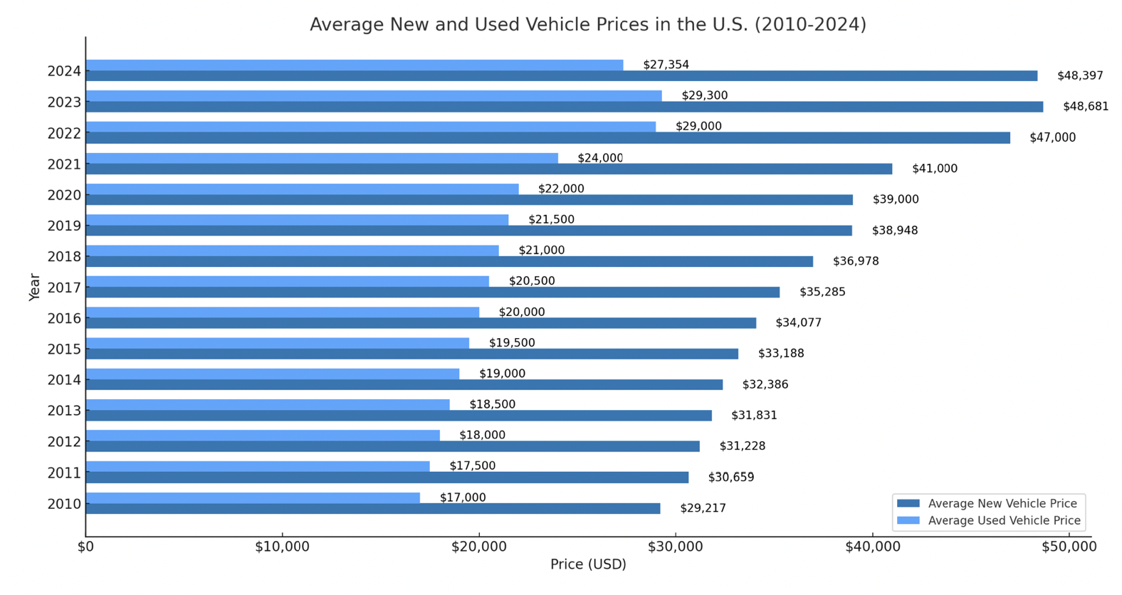 Screenshot 2025-12-09 at 1.04.13 PM Screenshot 2025-12-09 at 1.04.13 PM