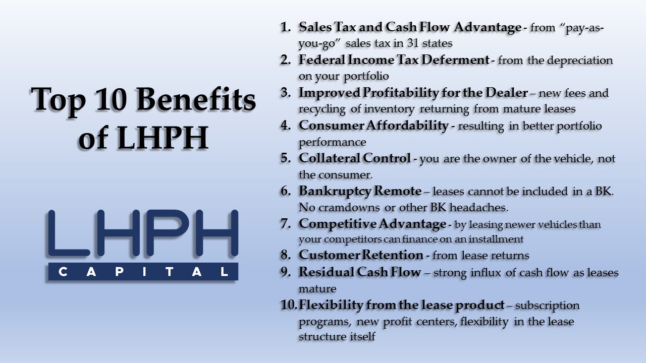 Top 10 Benefits of Lease-Here, Pay-Here