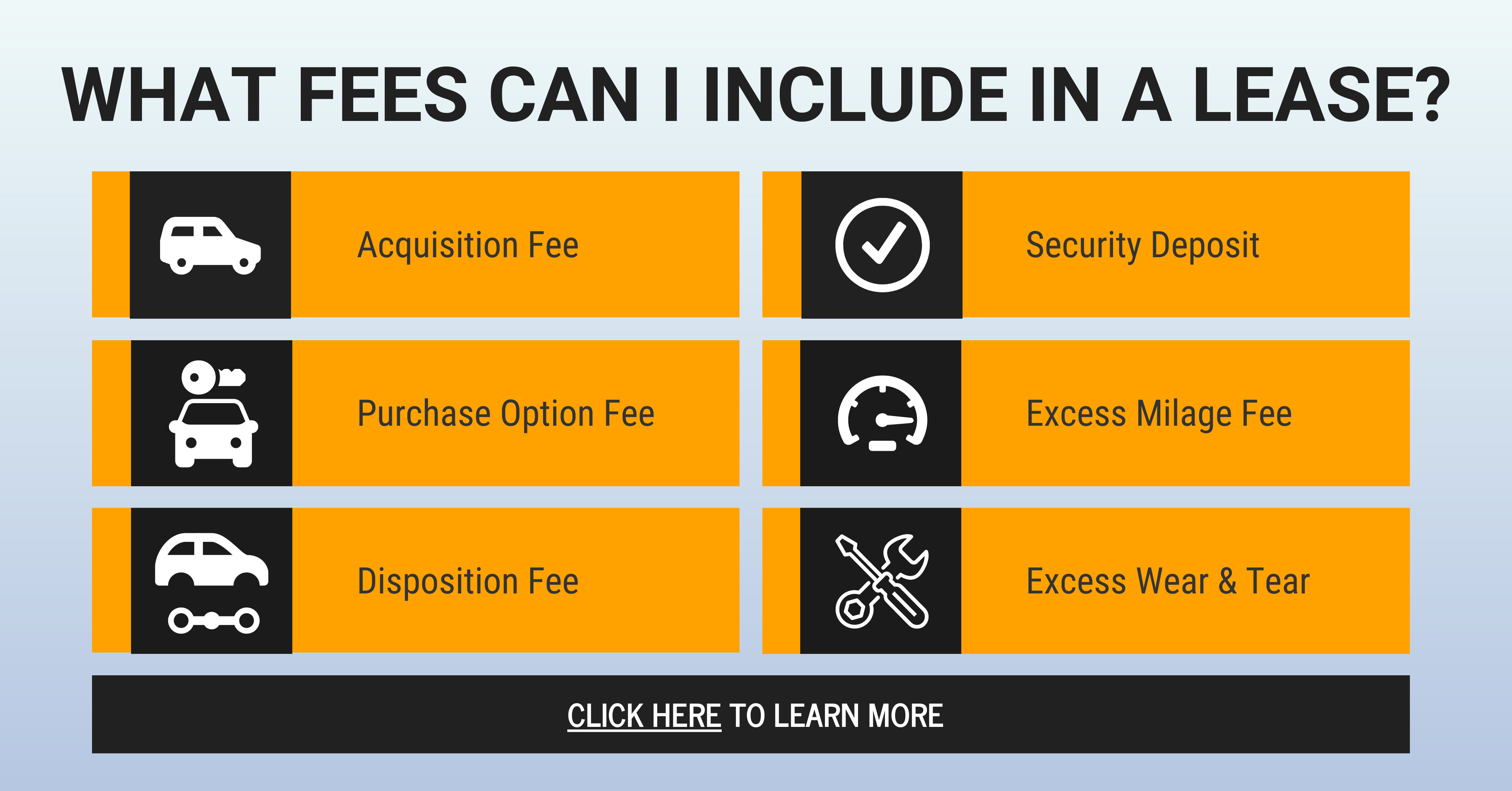 Profitability lease fee