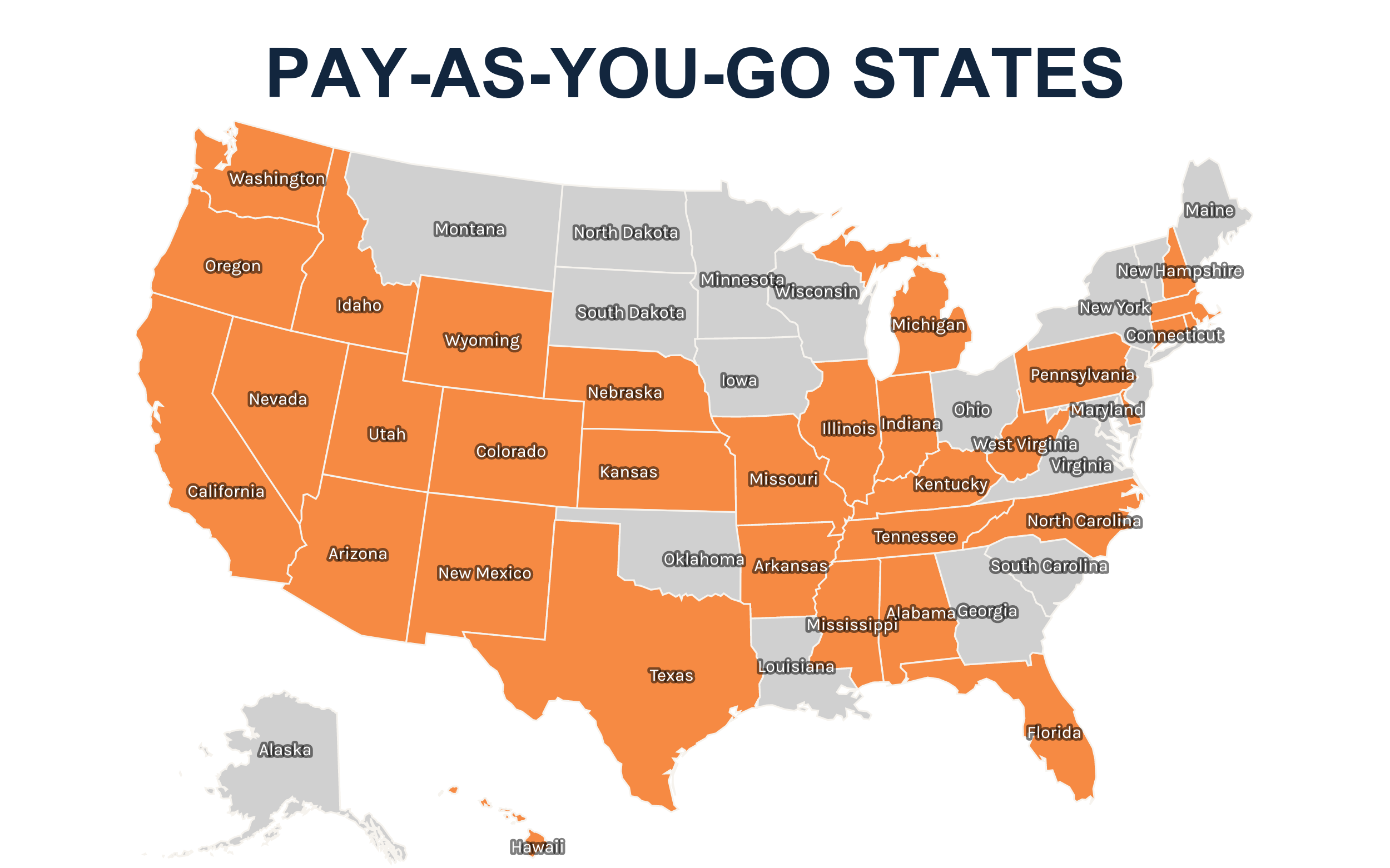 What Are the Sales Tax Advantages of Operating in a Pay-A-You-Go State